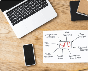 What Is SEO & Why Is It Important For Business